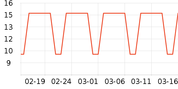 Ŧ��������������ʷ�۸�