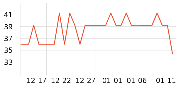 ����������ҽ�Ʊ�����ʷ�۸�