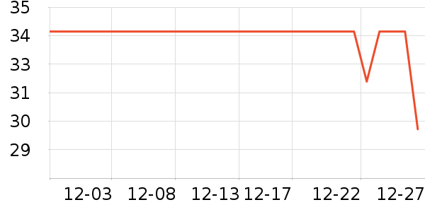 �Ķ���ˬ��ˮ��ʷ�۸�