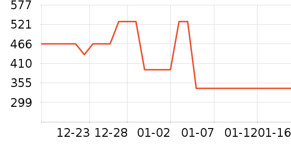 ����˯��/�Ҿӷ���װ��ʷ�۸�