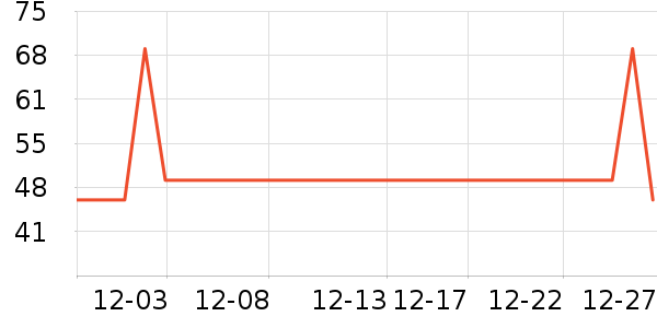 ������Ĥ��ʷ�۸�