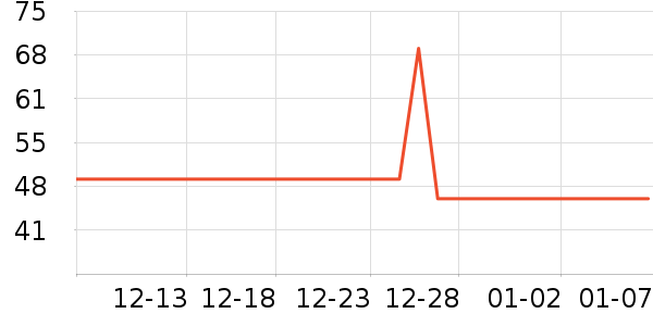 ������Ĥ��ʷ�۸�