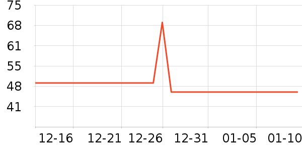 ������Ĥ��ʷ�۸�