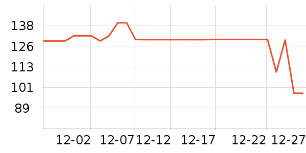 ���������̷���ʷ�۸�