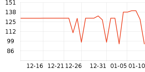 ���������̷���ʷ�۸�