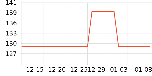 ������Ĥ������ʷ�۸�