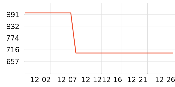 ���������ʷ�۸�