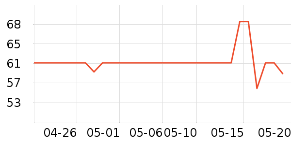 ��������������ʯ/��ʯ��ʷ�۸�