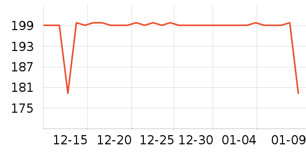 toutou˫�����ʷ�۸�