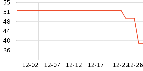 �۽�/����/������ʷ�۸�