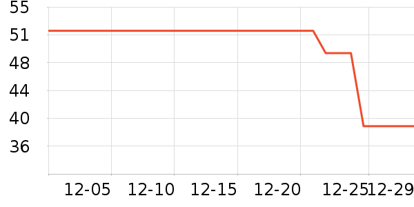 �۽�/����/������ʷ�۸�