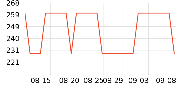 �����ʼǱ������ʷ�۸�