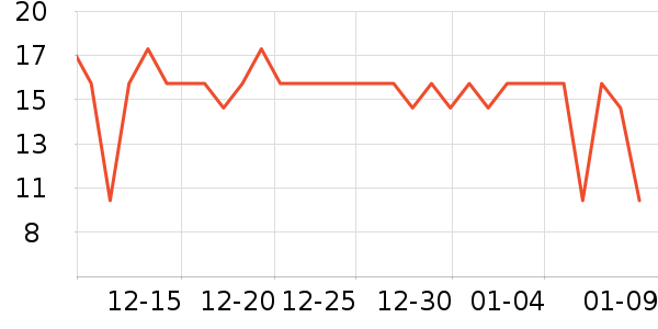 ζ��������������ʷ�۸�
