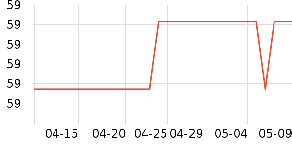 ŷʫ����Ĥ��ʷ�۸�