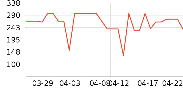 ���˶�Ь��ʷ�۸�