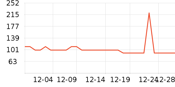 ��̥��ʷ�۸�