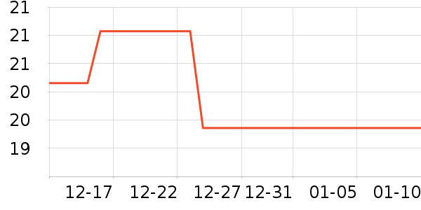 ��������ͯ����/ͯ����ʷ�۸�