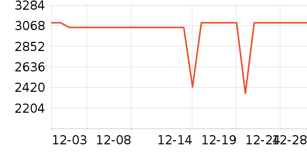 �����Ӵ�����ʷ�۸�