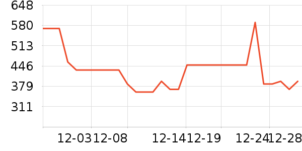 ��ɪʿ�˶�Ь��ʷ�۸�