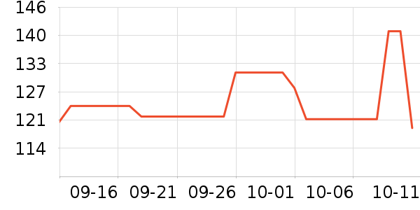 ���Ͷ���С˵��ʷ�۸�