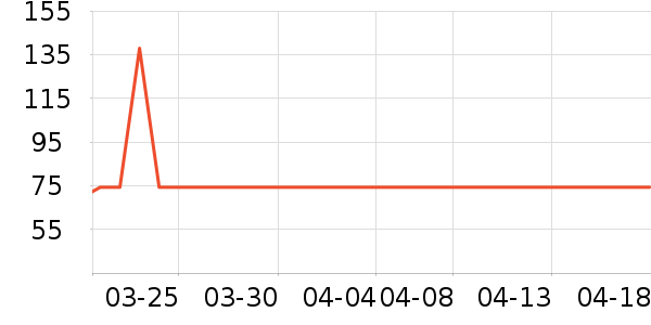 ѩ��ơ����ʷ�۸�