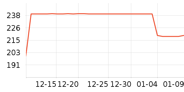 �����ֵ綯��ˢ��ʷ�۸�