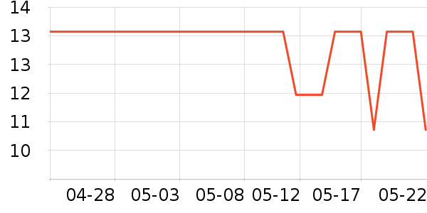 ʩ�ŵ¾Ӽ�Ь��ʷ�۸�