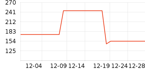 ��̬���ֻ������/��������ʷ�۸�