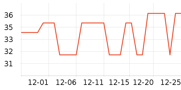 �ı�����/���������ʷ�۸�