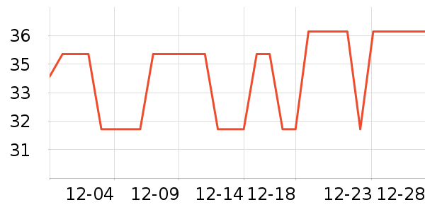 �ı�����/���������ʷ�۸�