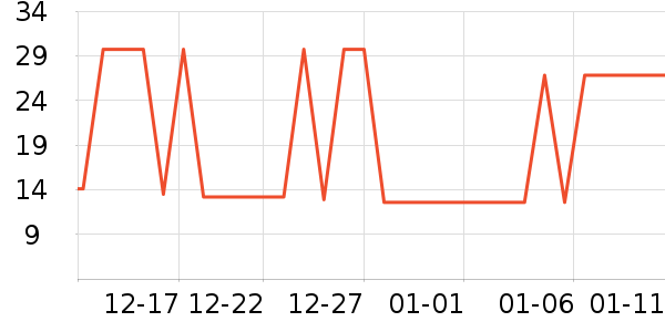 ����������ʳ��ʷ�۸�