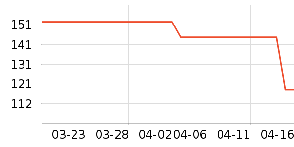 ��ҵ�칫�Ҿ���ʷ�۸�