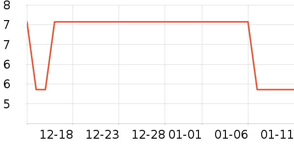 ��������ͯ����/ͯ����ʷ�۸�