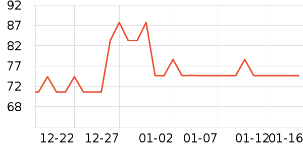 ����������ʷ�۸�