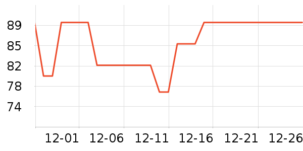 ���ּ��/������ʷ�۸�