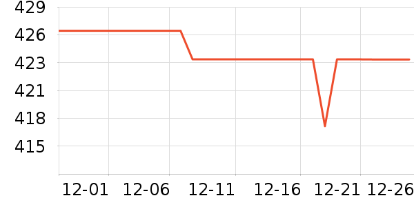 �����Ʊڻ���ʷ�۸�