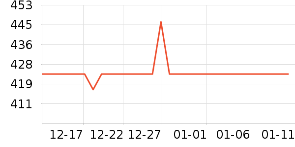 �����Ʊڻ���ʷ�۸�