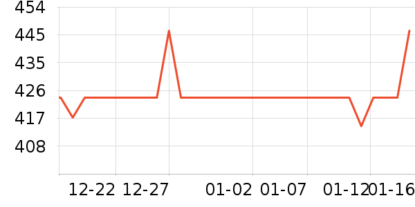 �Ʊڻ���ʷ�۸�