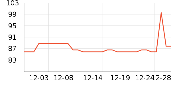 ����Ͳ��/�����ʷ�۸�