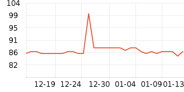 ����Ͳ��/�����ʷ�۸�