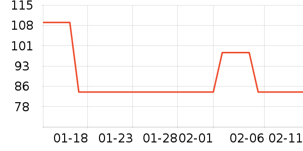 ��Է����/��������ʷ�۸�