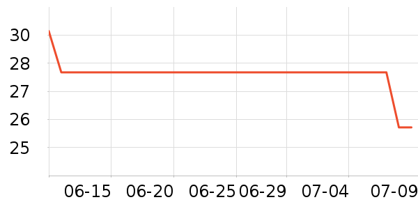 �������ӱ���������ʷ�۸�