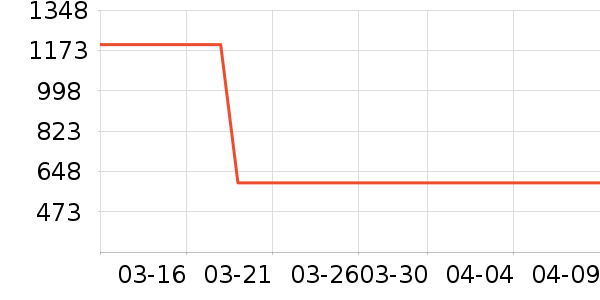 ��ԡ������ʷ�۸�