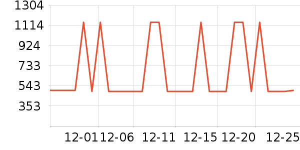 �ν�ҾӴ�����ʷ�۸�