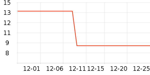 �����ڿ���ʷ�۸�