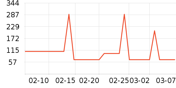 ��Ϊ�ֻ������/��������ʷ�۸�