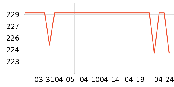 ���ϴ�˹�˶�Ь��ʷ�۸�