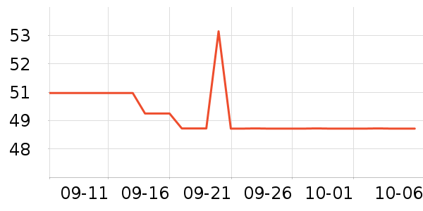 ����ʼǱ������ʷ�۸�