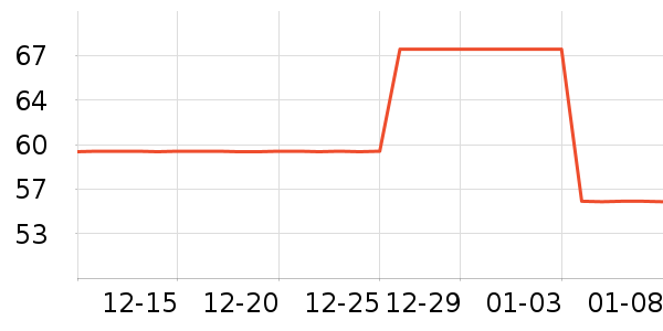 ���������/��Ĥ/������Ʒ��ʷ�۸�