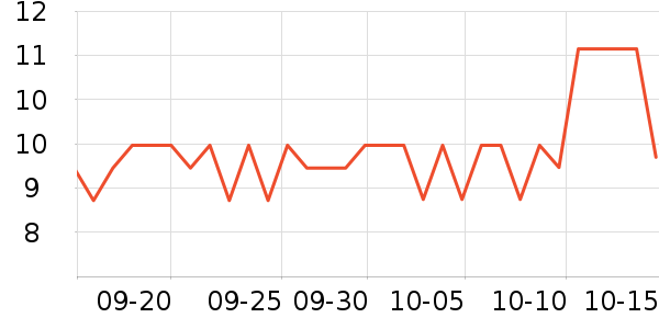 �����޴�����Ʒ��ʷ�۸�